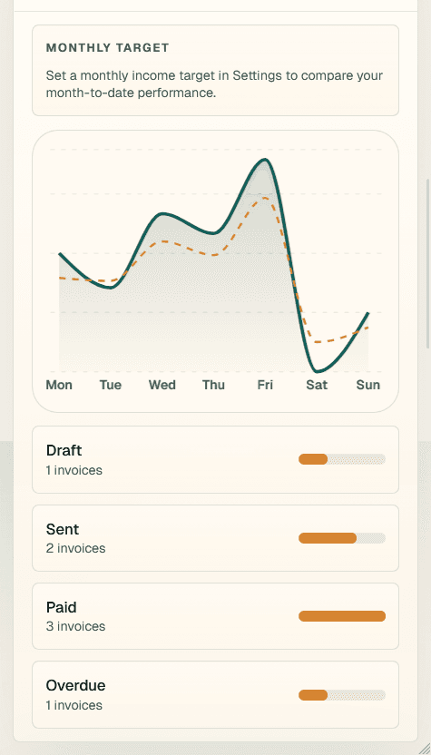 Accriva mobile view showing invoice list details