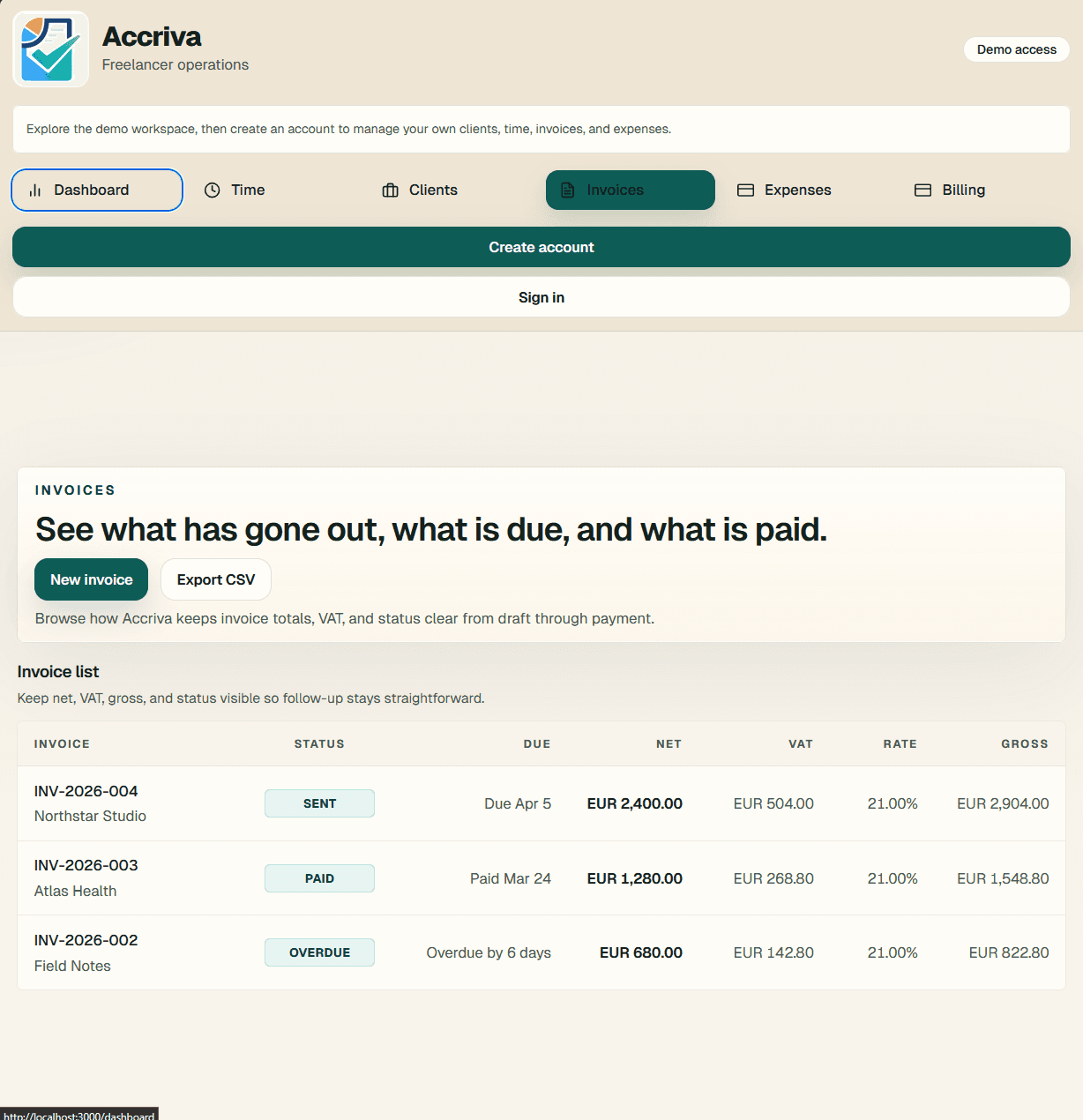 Accriva tablet view showing dashboard charts and invoice status